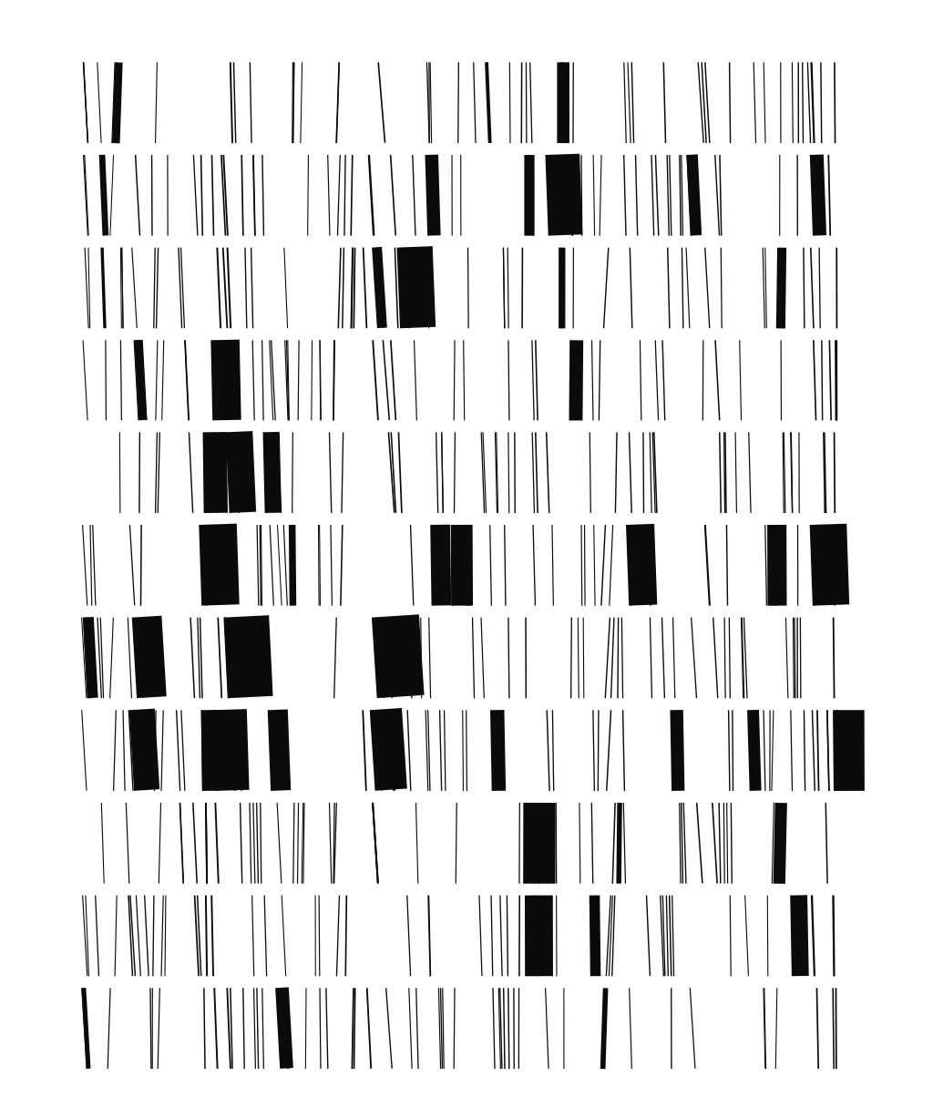 Timelines by Ujjwal Agarwal (KALA)