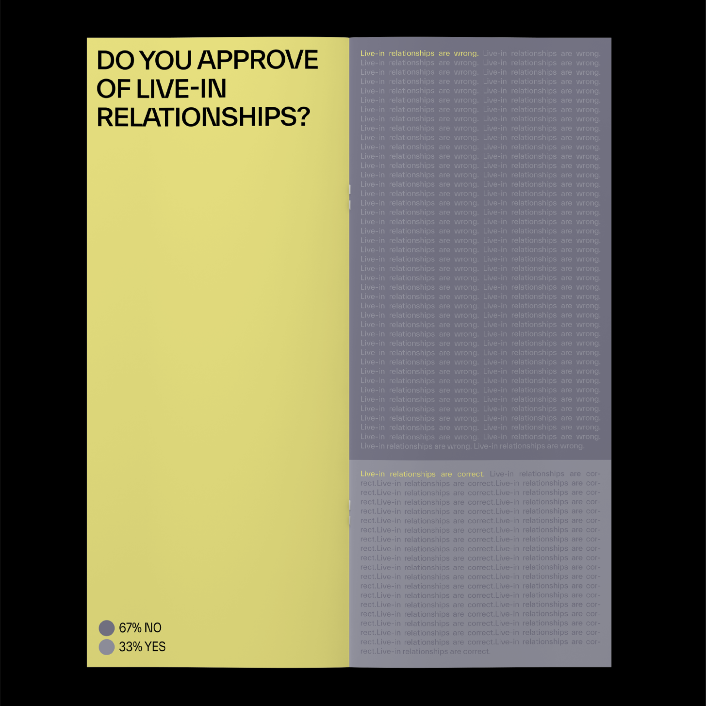 Youth in India by Saumya Mittal