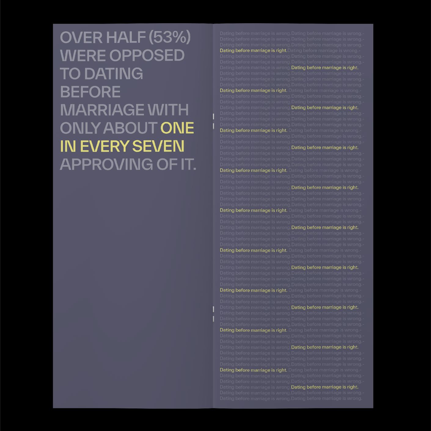 Youth in India by Saumya Mittal