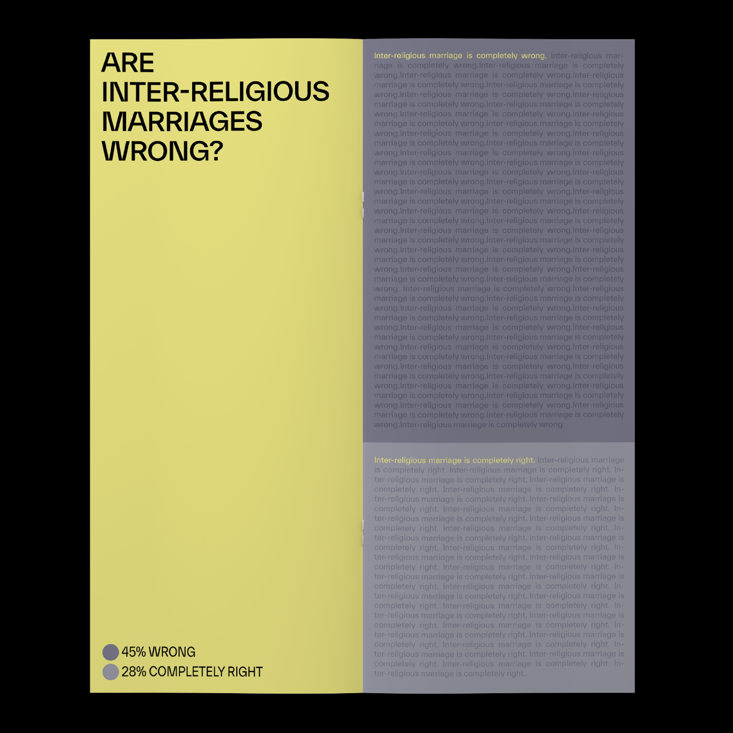 Youth in India by Saumya Mittal