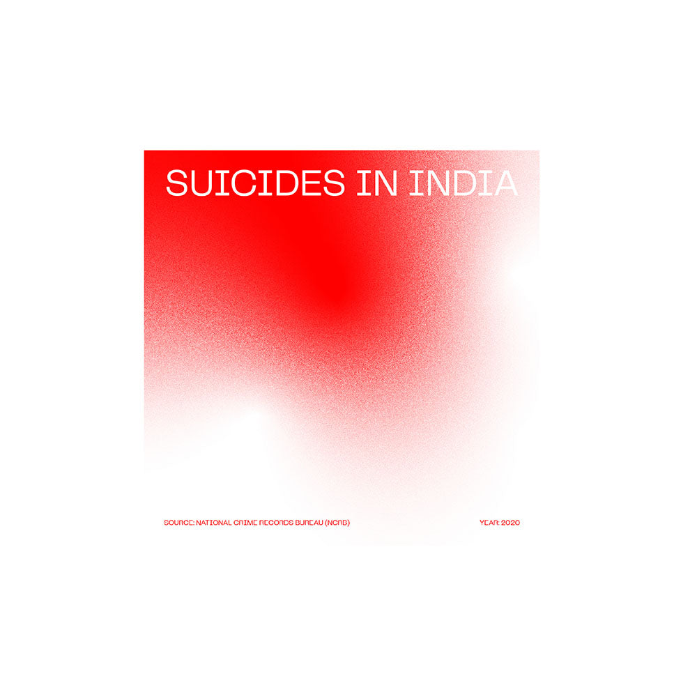 COVID Suicides by Saumya Mittal